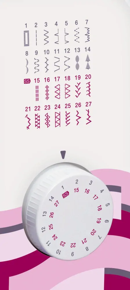 Šicí stroj Brother RH127