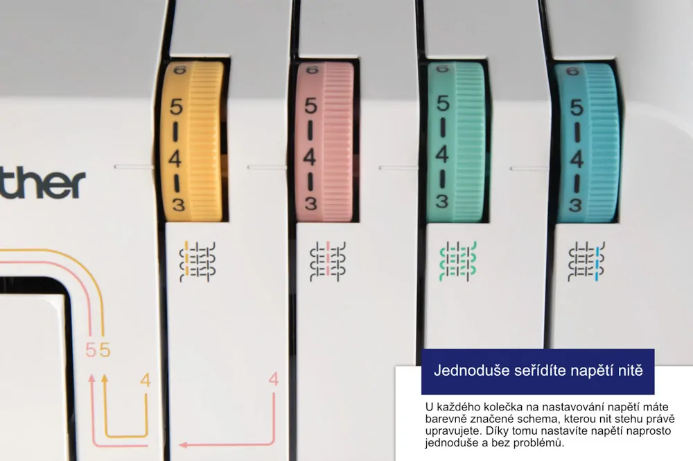 Overlock Brother 1034DX