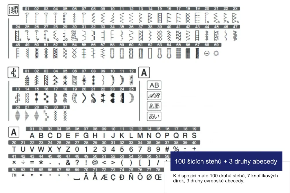 Šicí stroj Brother Innov-Is F410