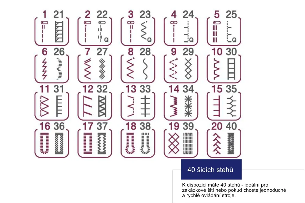 Šicí stroj Brother Innov-Is F400
