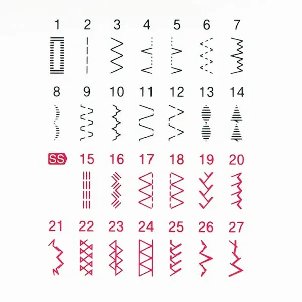 Šicí stroj Brother RH127